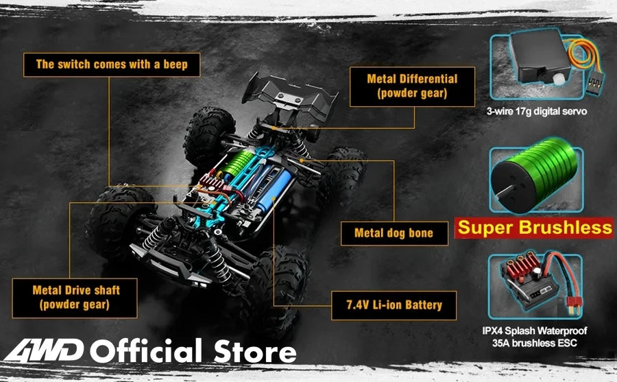 4WD RC Off-Road Buggy – Brushless 80KM/H High-Speed Car Foamivia